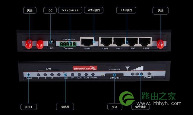 路由器usb接口有什么用?能干什么