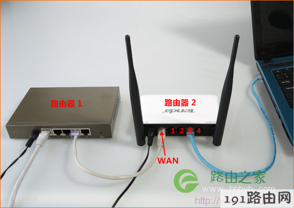 把无线路由器连接到公司网络