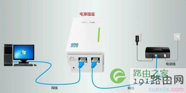 tplink pa500电力猫怎么设置