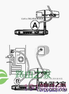 netgear无线路由器设置 netgear路由器设置教程图解