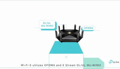 WiFi 6路由器来了,问题是我们要买吗?