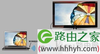 海联达Ai-D200怎么样