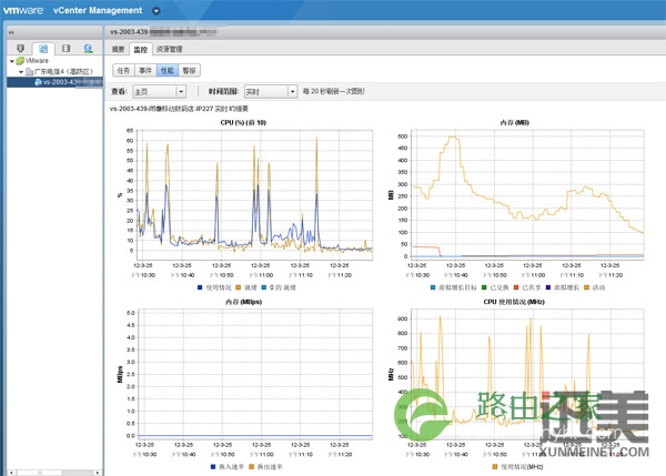迅美VPS、云主机的WEB控制台怎么打开