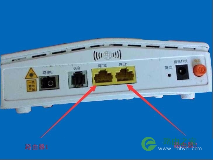 电信光猫怎么接两个路由器，附设置教程