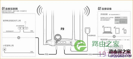 腾达(Tenda)路由器如何修改无线名称密码？
