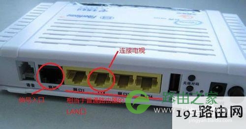 光猫和无线路由器的正确接法图解