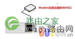 磊科NW712无线多功能路由器