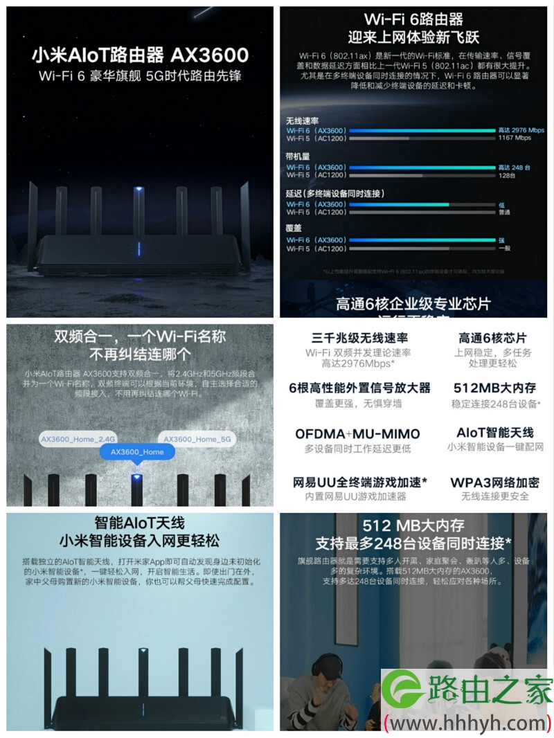 小米AIoT路由器  AX3600开箱评测