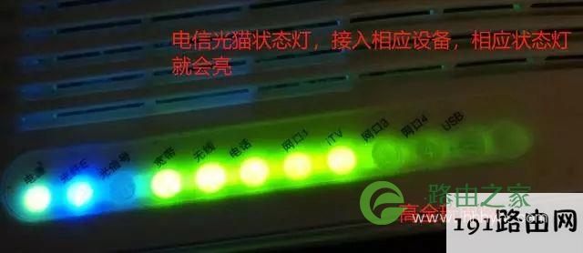光猫和无线路由器的正确接法图解