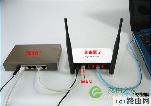 两个tplink路由器设置有线桥接上网