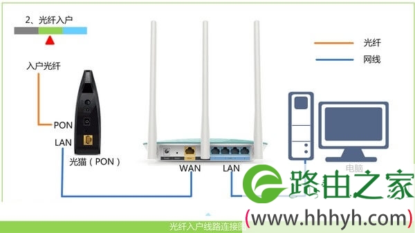melogin·cn登录官网入口