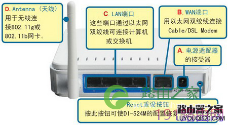 D-Link路由器192.168.0.1登录页面打不开怎么解决