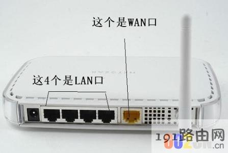 路由器的外观