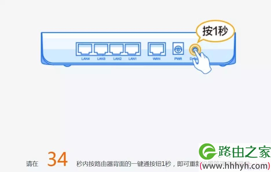 磊科路由器忘了路由器密码怎么办
