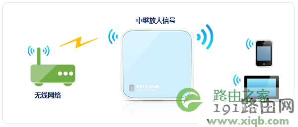 为什么tplogin.cn老是域名解析错误