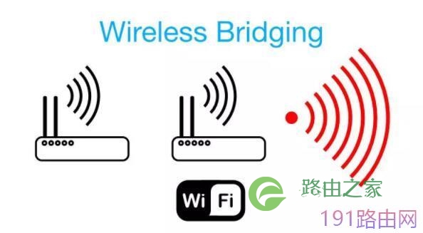 tp-link路由器无线桥接设置教程