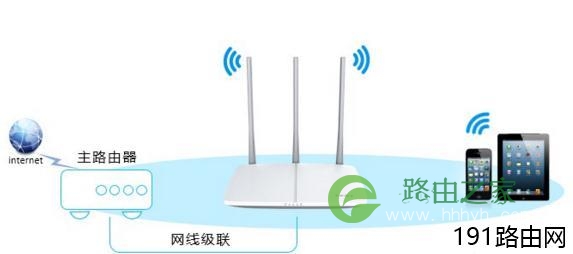 一个路由器可以让多台电脑拨号上网吗