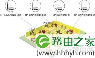 WDS是什么