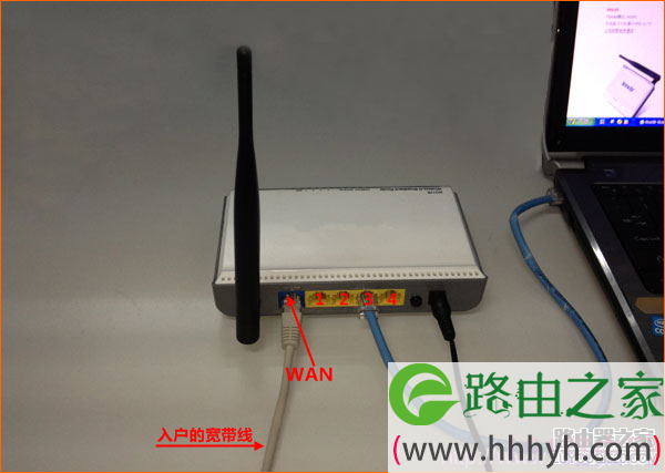 网线入户上网路由器连接方法