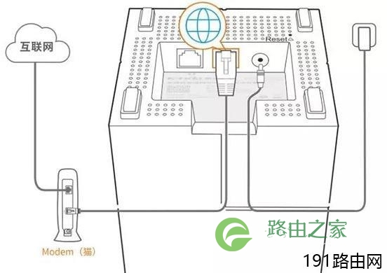 腾达分布式路由nova MW6配置教程