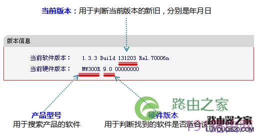 mercury水星路由器如何升级软件（固件）