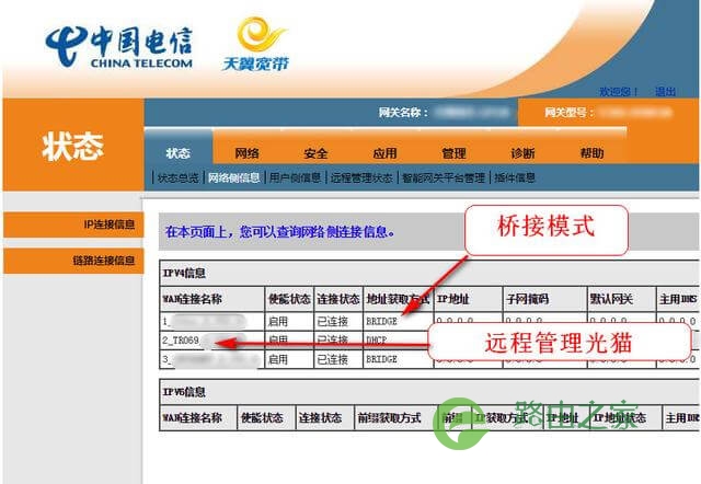 介绍光猫MODEM两种工作模式