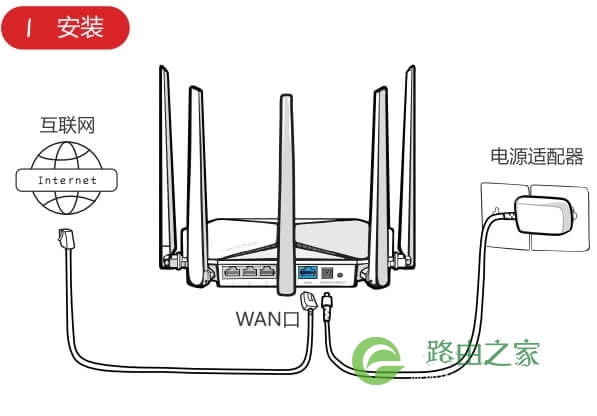 【图文】磊科无线路由器上网设置方法