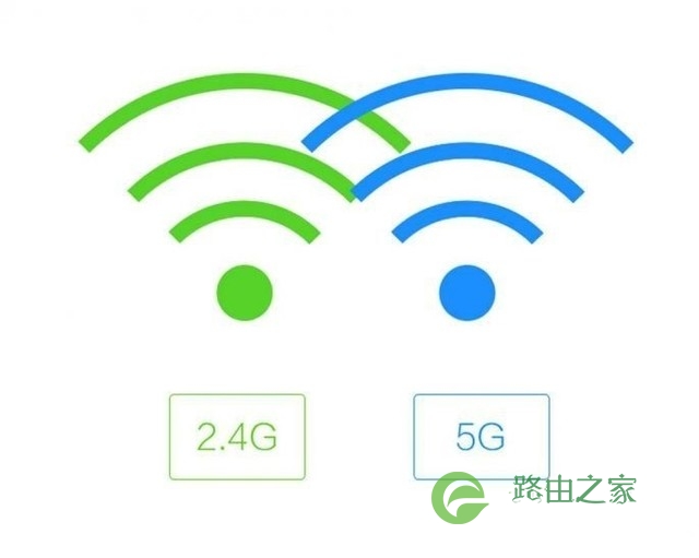 双Wi-Fi技术有多强？