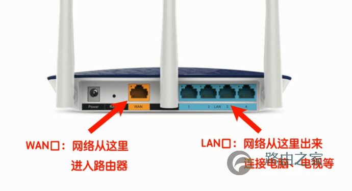 无线路由器的4大误区，让你的WiFi网速直线上升！