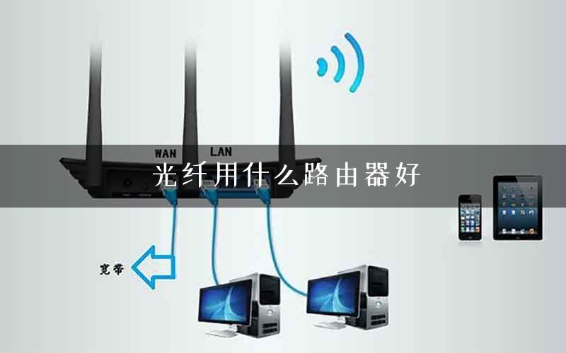 光纤用什么路由器好