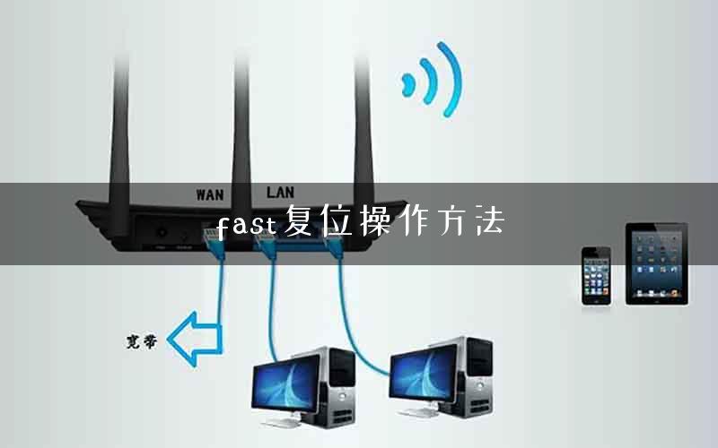 fast复位操作方法
