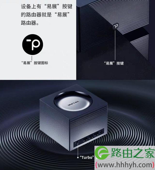 2019年最新路由器组网方式