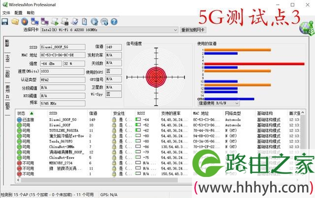 华为路由AX3 Pro和小米路由器AX3600对比评测