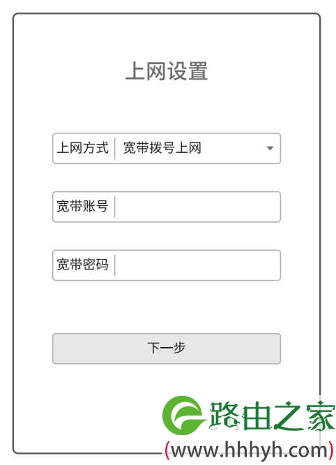 TP-LINK路由器 TL-WDR5620 设置、使用、问题解答综合指南