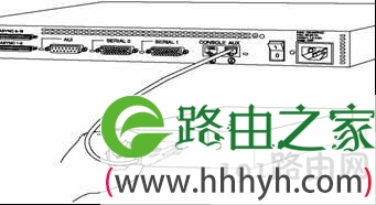 路由器安装配置硬件连接步骤教程