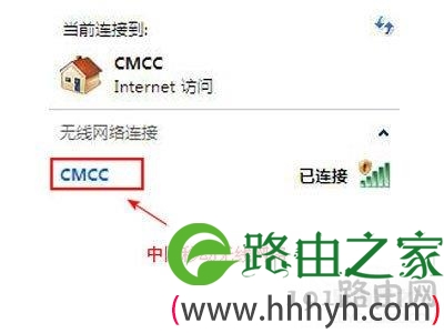 CMCC是什么