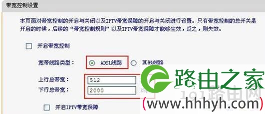 用户名是什么,千元以下智能手机推荐,fast无线路由器设置,台式电脑耗电量,tplink路由器怎么设置,路由器的作用是什么