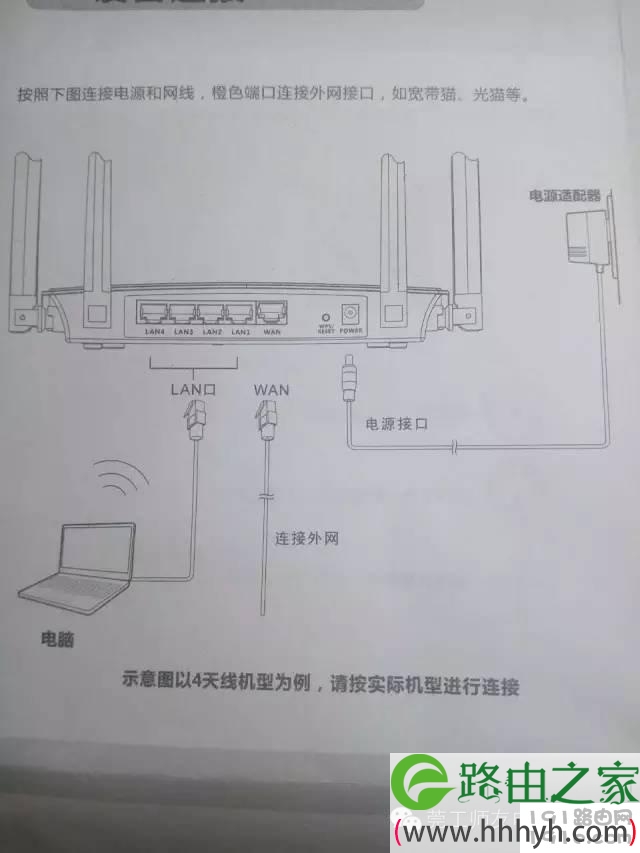 路由器怎么安装？手把手教你如何安装无线路由器