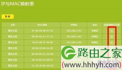 TP-Link路由器IP与MAC地址绑定设置
