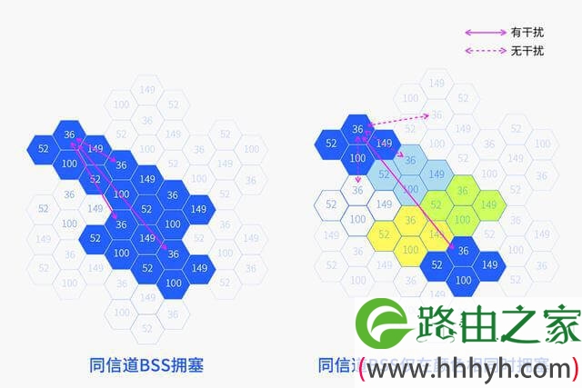 TP-Link TL-XDR3020 400块钱的WIFI6路由器 让你网速飞起来