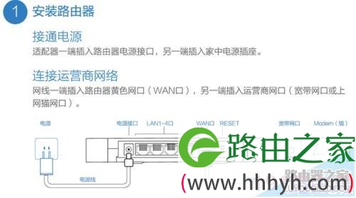 360安全路由器P1、P2设置教程图解