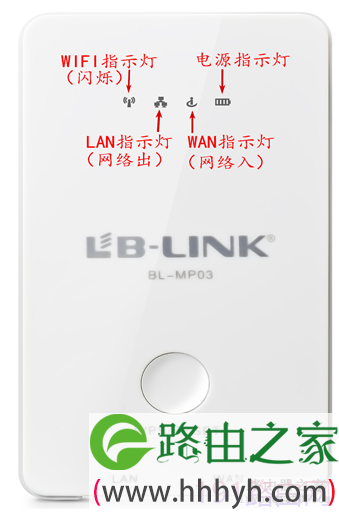 BL-WR1230G路由器拨号设置图解