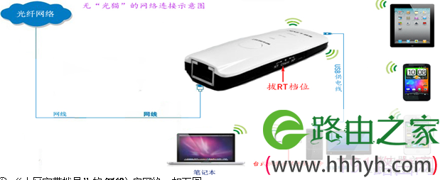 B-link路由器实现手机上网操作步骤