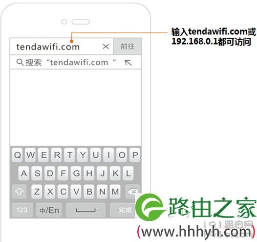 腾达无线路由器怎么设置