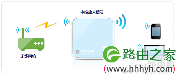 新一代TP-Link路由器tplogin.cn设置地址打不开的解决办法