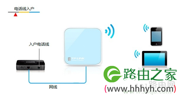 新一代TP-Link路由器tplogin.cn设置地址打不开的解决办法