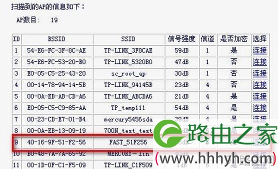 迅捷FW150RM无线路由器Client客户端模式怎么设置