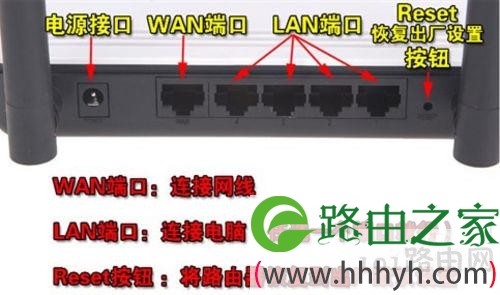 如何设置和安装无线路由器