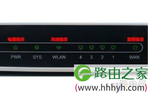 无线路由器怎么安装 步步为营学设置 