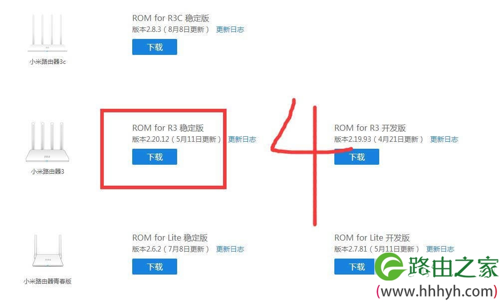 小米路由器3 U盘刷机